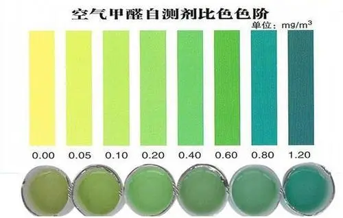 看看專業(yè)人士怎么評價網購甲醛檢測盒可靠嗎？
